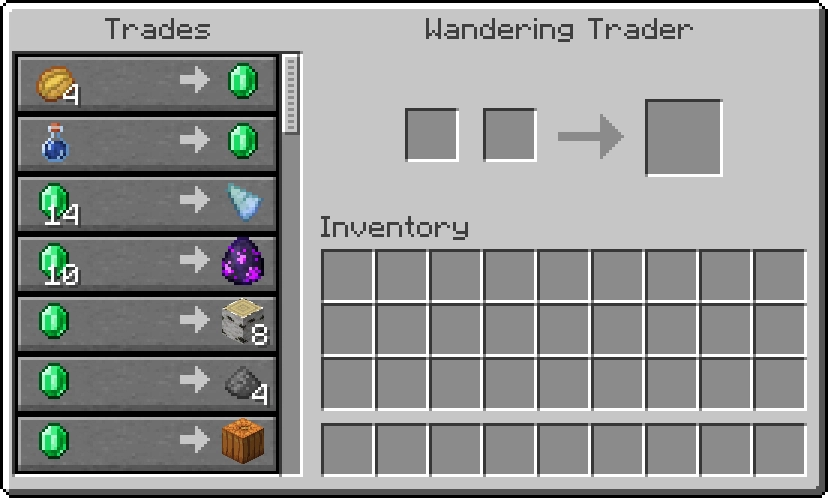 Wandering Trader with custom Waychest items